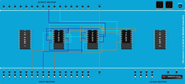 Full Adder Using NAND Gates