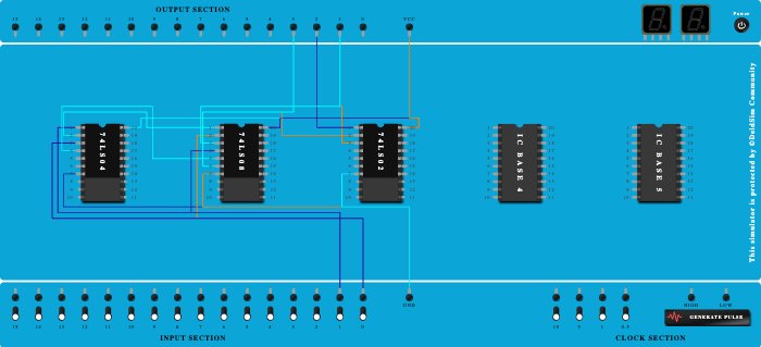 magnitude comparator