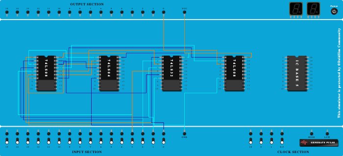 2 bit 2.2
