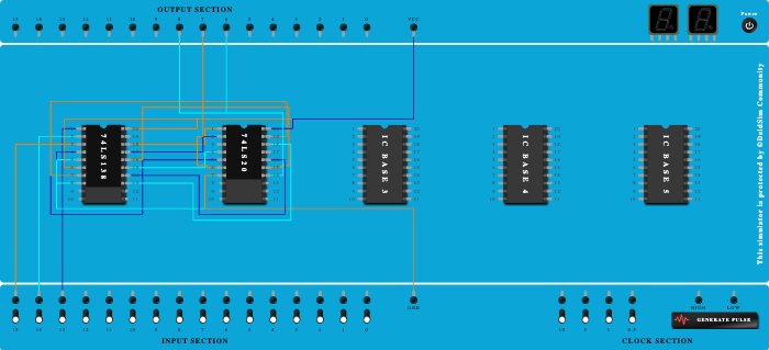 full adder decoder
