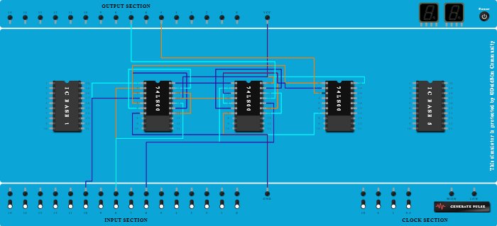 Full Adder using NAND Gates