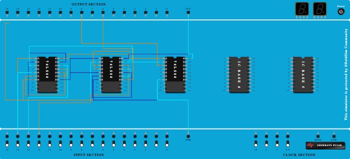Full Adder using Universal gates