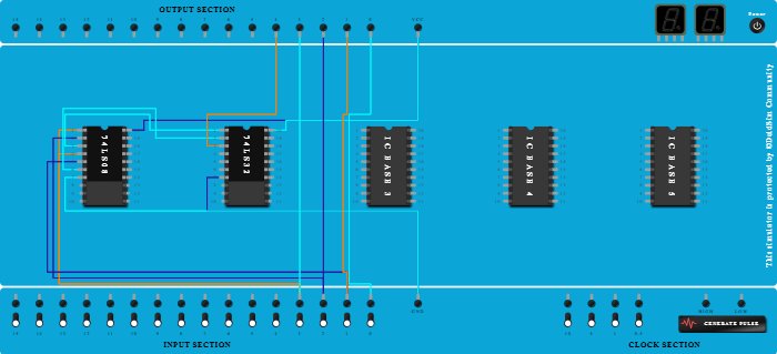 4 bit adder
