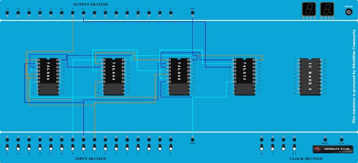 Full Subtractor using Basic Gates