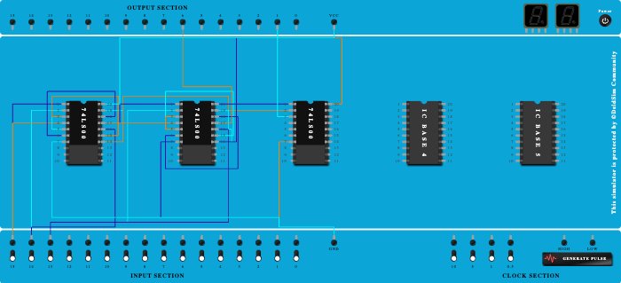 fulol subtractor(nand gates)