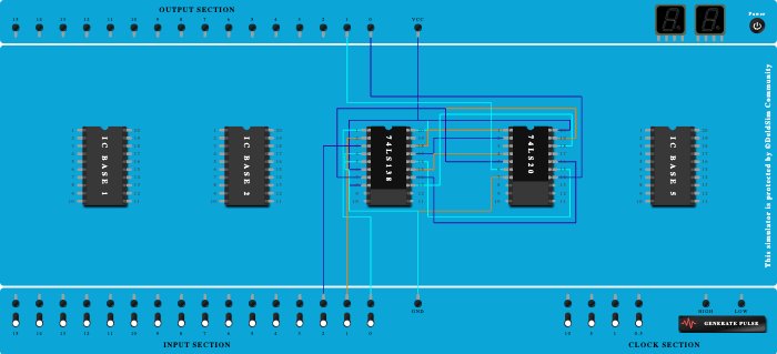 FULL ADDER USING DECODER