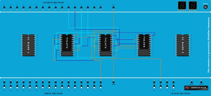 4 bit synchronous down counter(practise problem)