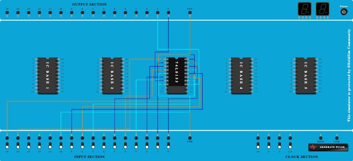 EXP-2 PART B (SOP AND POS)