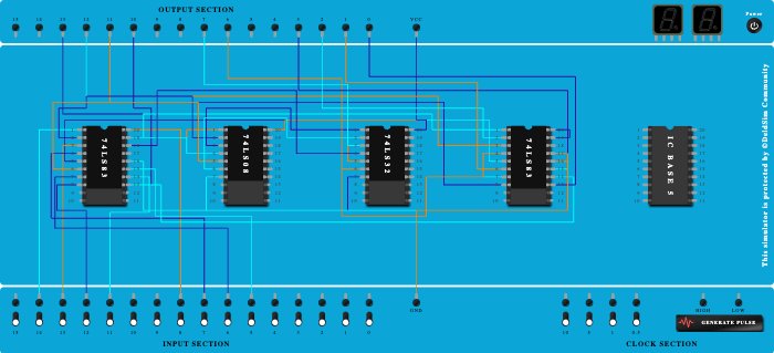 4 _ Bit Adder