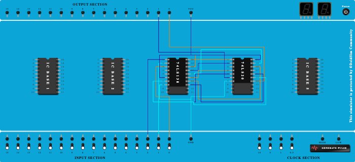 Full Decoder