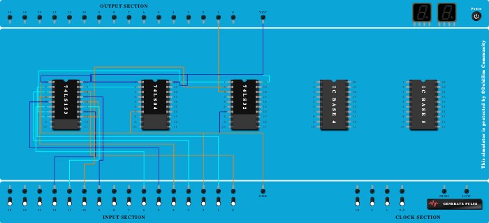 Rll_NO_8-1mux using 74153