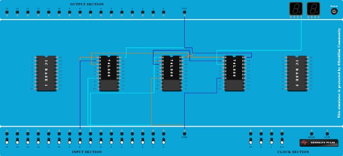 nand by nand