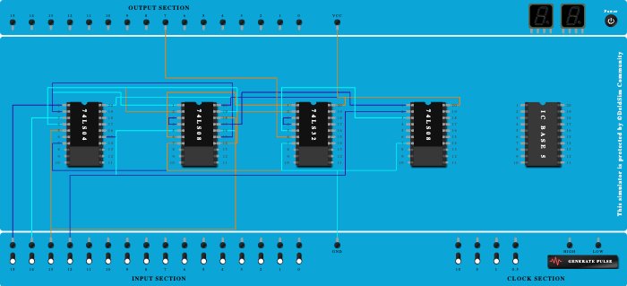 A<B  2 bit comparator