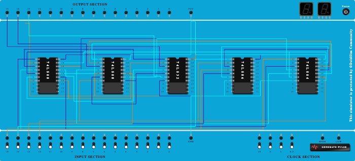 2bit comparator