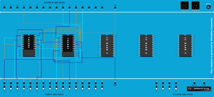 Parallel Adder and Subtractor