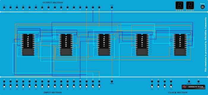 Magnitude comparator