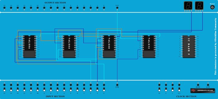Full Subtractor using basic gates