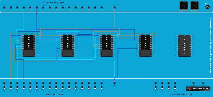 Full Subtractor using Basic gates