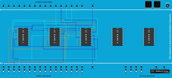 BCD(8421) TO EXCESS-3