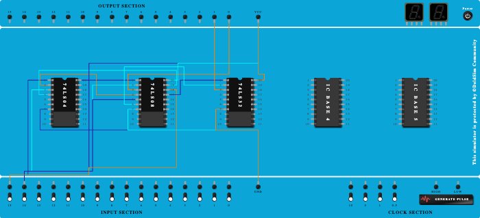 Half adder using Basic gates