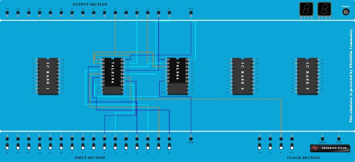 SEQUENCE GENERATOR