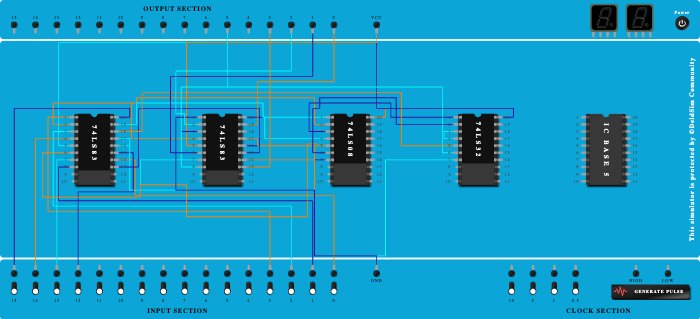 BCD Adder using 4-BIT Binary Adder using IC(7483)