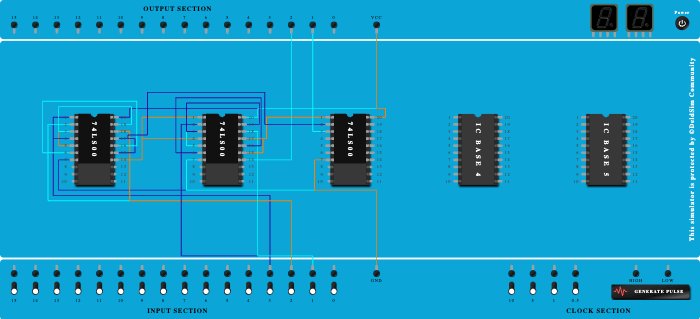 full subtractor using nand gates