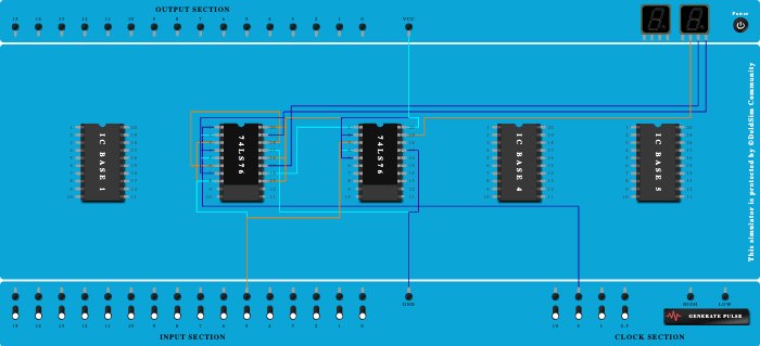 3 bit down counter  