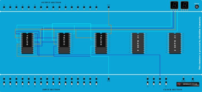 asynchronous counter