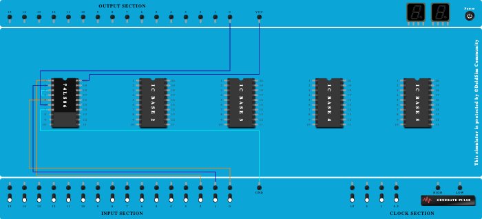 Even parity generator