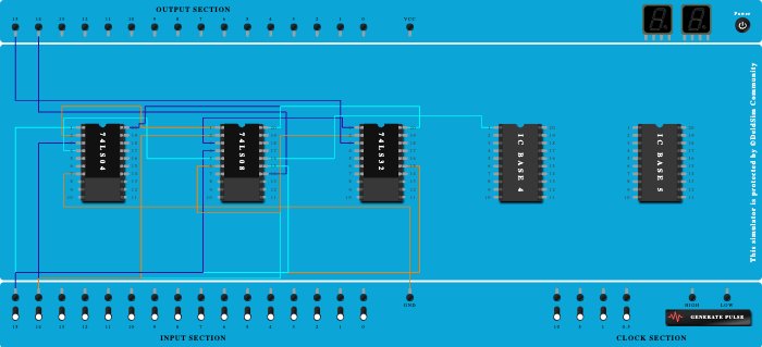 Half Adder using basic gates (Incomplete)