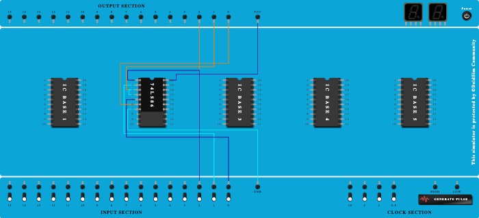 gray to binary (3 bit EX-OR)