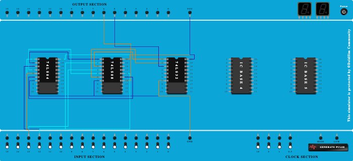 Half Subtractor
