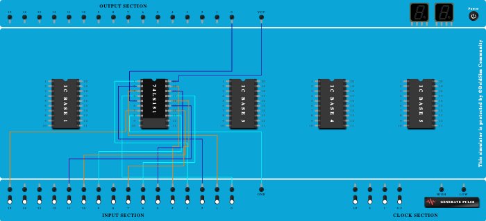 multiplexers (74LS151) - Copy