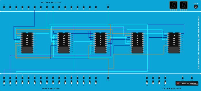 2 bit comparator