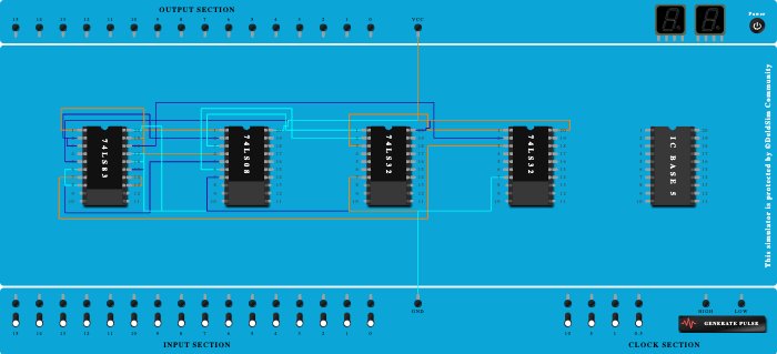 bcd adder wrong