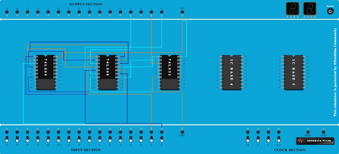 1-bit magnitude comparator