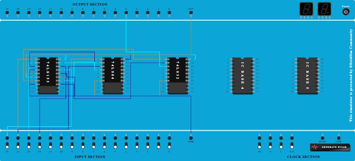 8:1 Mux using IC 74153