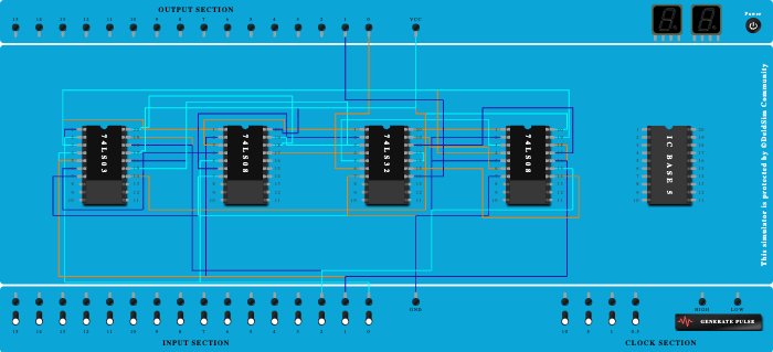 Full Subtractor Using Basic Gates