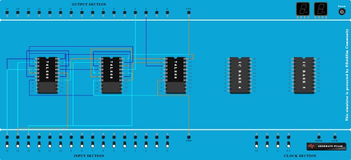 Full Adder using NAND Gate