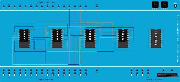 Binary to grey code