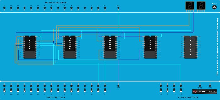 Mod 6 synchronous counter using df/f