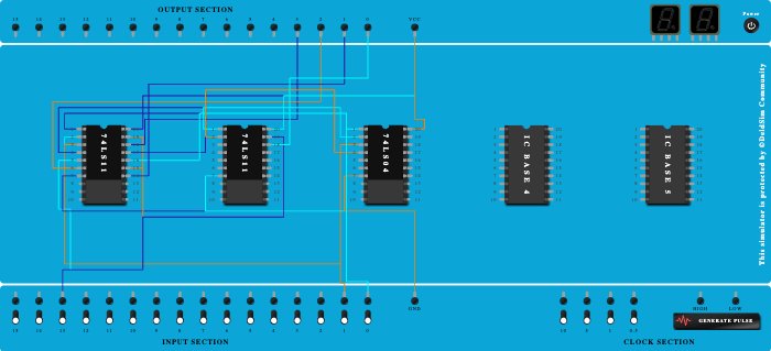 Purva Godse- 2:4 Decoder Using Logic Gates