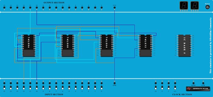 Full Subtractor