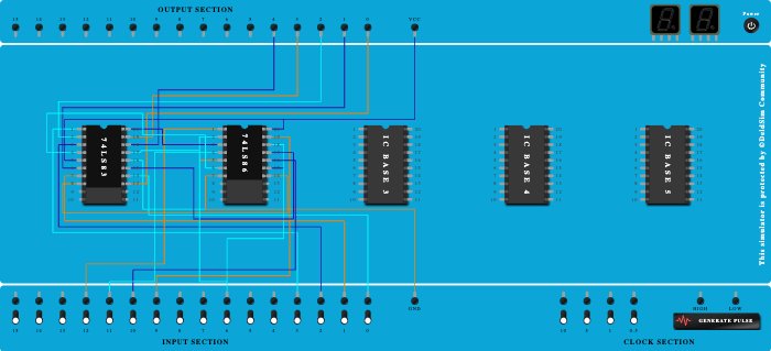 4 bit adder subtractor