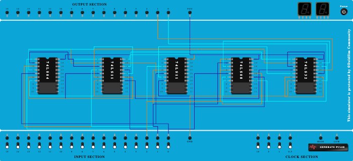 Full adder circuit - Copy