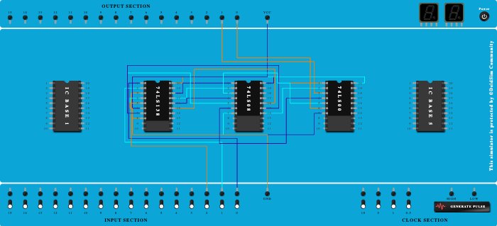FULL SUBTRACTOR