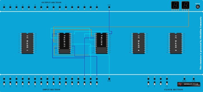 4-bit MUX 