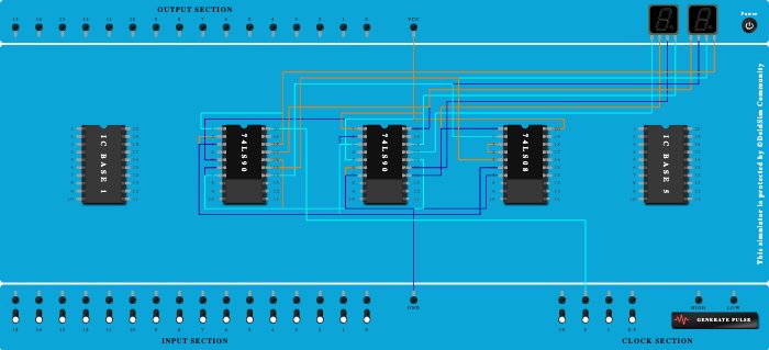 MOD-46 Counter Using Ic-7490