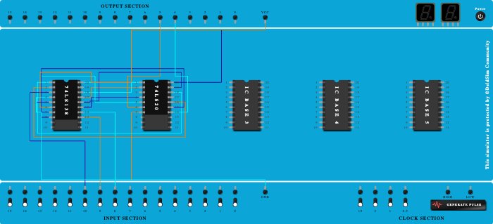 demux adder